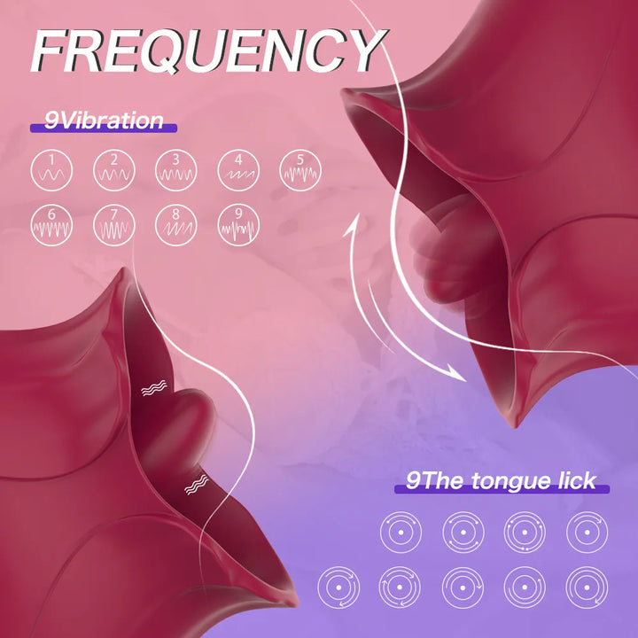 Rose Tongue Vibrator – Real Lick, Real Pleasure - Rock Candy