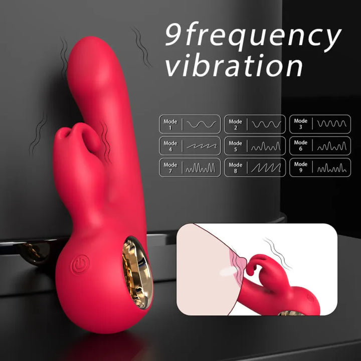 Mini Fingering Rabbit Vibrator with Finger Ring - Rock Candy